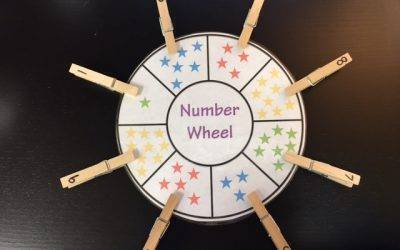 Activities for Number Recognition