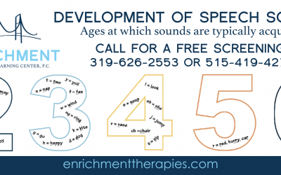 What’s the Difference Between Speech, Language, and Communication?