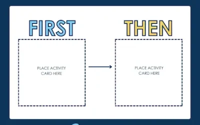 How to Use a First/Then Schedule to Improve Transitions and Reduce Tantrums